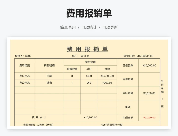 费用报销单