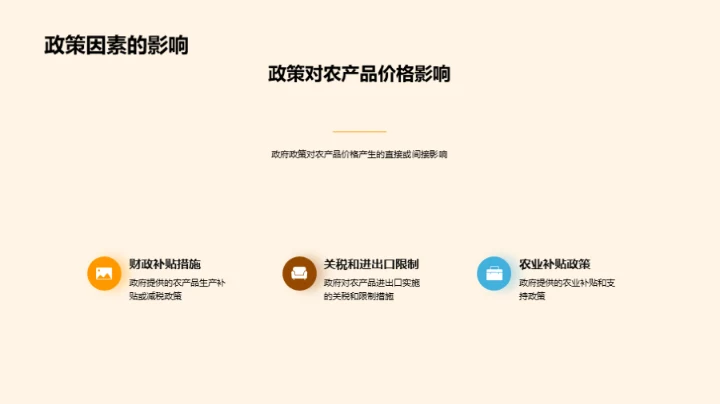 农产品价格波动解析