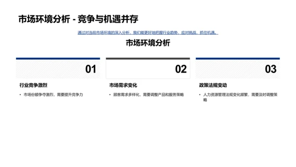 人资部工作月报PPT模板