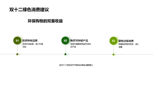 绿色消费与环保行动