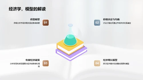 解密经济学全景