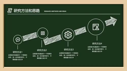 深绿色简约黑板风教育答辩PPT演示模板