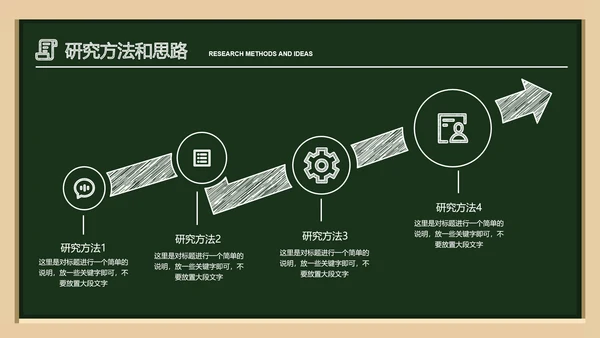 深绿色简约黑板风教育答辩PPT演示模板