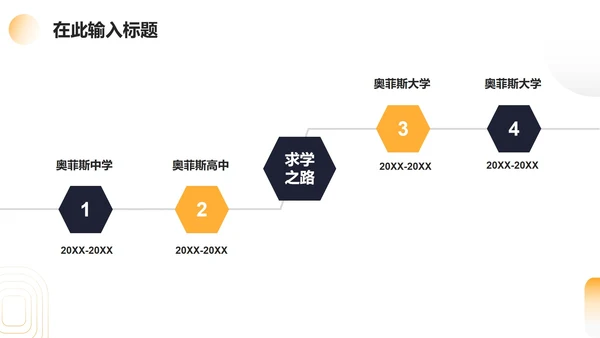 简约商务渐变竞聘简历自我介绍PPT模板