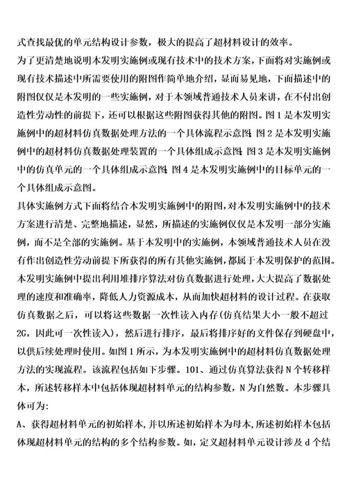 一种超材料仿真数据处理方法和装置的制作方法