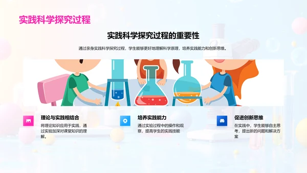 初中科学实验课PPT模板