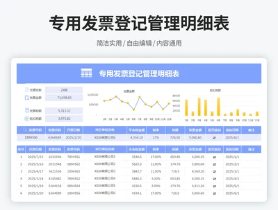 专用发票登记管理明细表