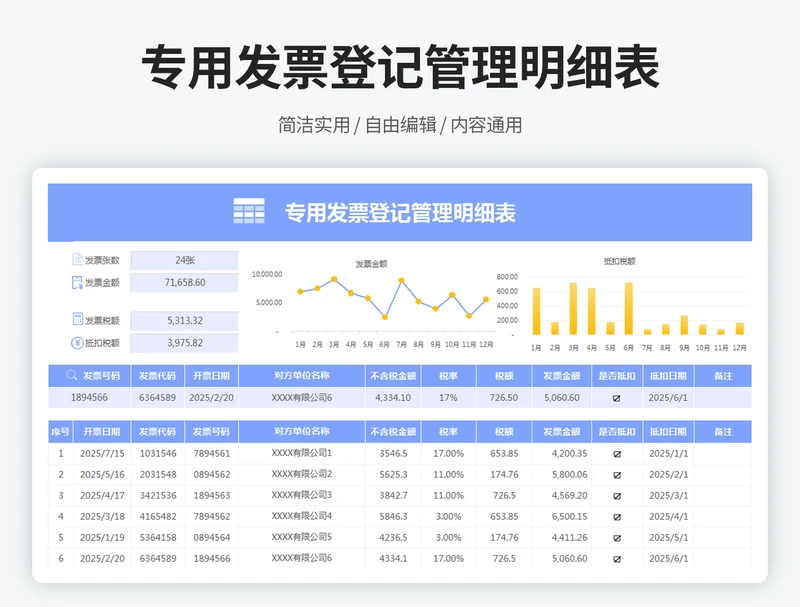 专用发票登记管理明细表