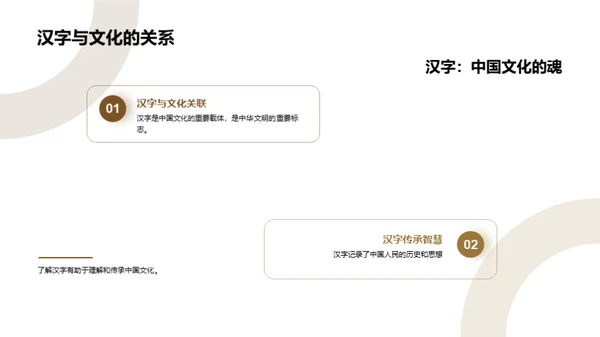 汉字：深度解析