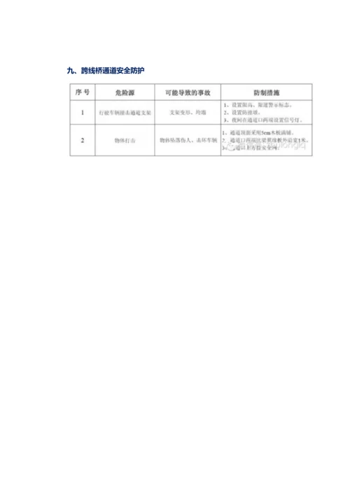 项桥梁施工危险源及防控措施.docx