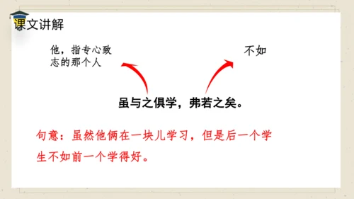 14 文言文二则 《学弈》课件