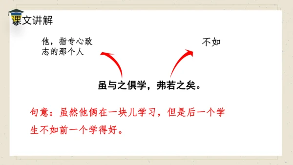 14 文言文二则 《学弈》课件