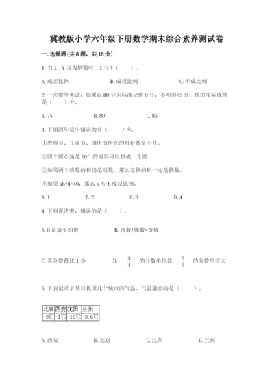 冀教版小学六年级下册数学期末综合素养测试卷（b卷）.docx