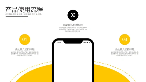 产品使用流程步骤样式合集PPT模板