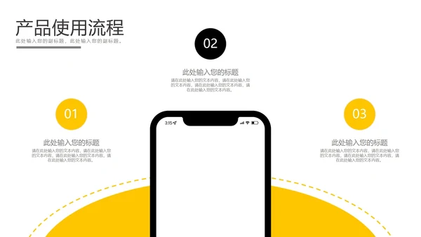 产品使用流程步骤样式合集PPT模板