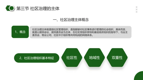 社区治理PPT模板