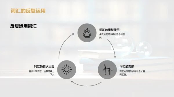 英语短文解析指南