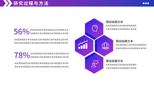 企业工商管理专业毕业论文答辩紫色通用PPT模板