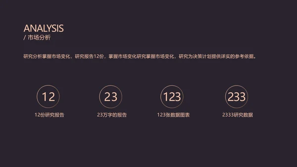 黑金商务金融行业年终汇报PPT模板