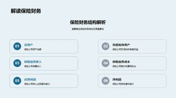 保险业务全面分析
