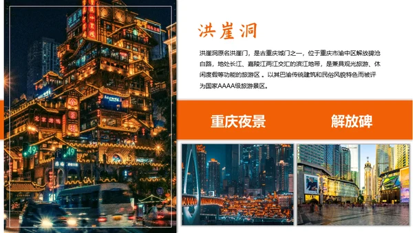 重庆印象通用PPT模板