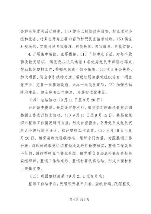 软弱涣散党组织专项整顿工作实施方案 (3).docx