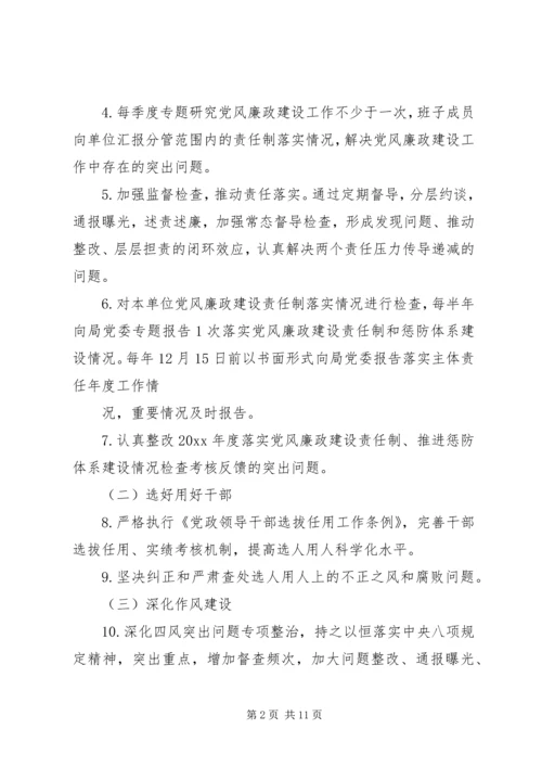 社区城管党风廉政责任书.docx