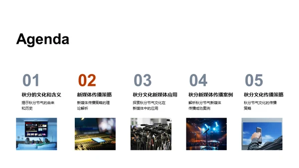 秋分文化与新媒体传播