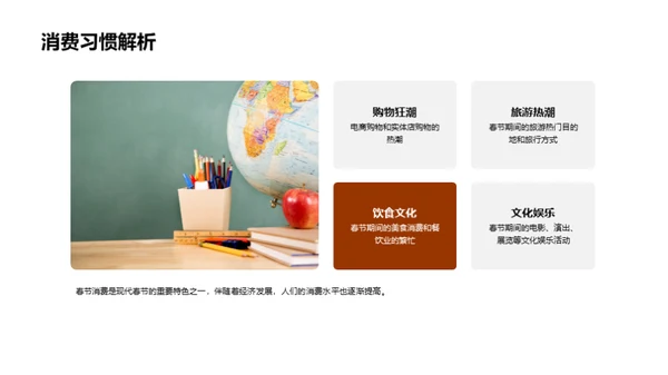 春节沿革与影响