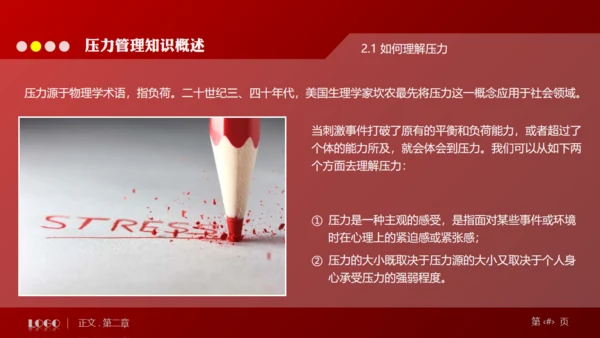 缓解压力培训管理通用PPT模板