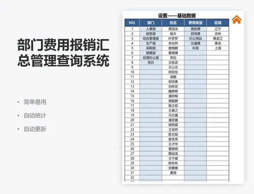 部门费用报销汇总管理查询系统