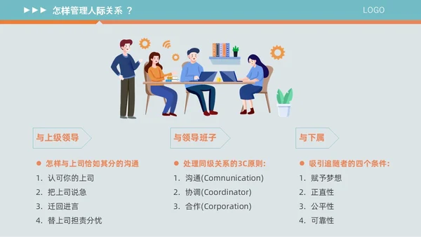 橙色插画风情商与领导力培训