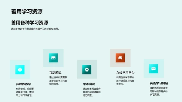 英语学习之艺术