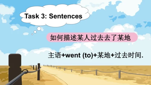 外研版三起五年级下册Review of Module 6课件（共34张PPT)