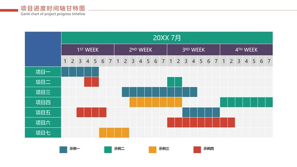 彩色项目进度时间轴甘特图PPT模板