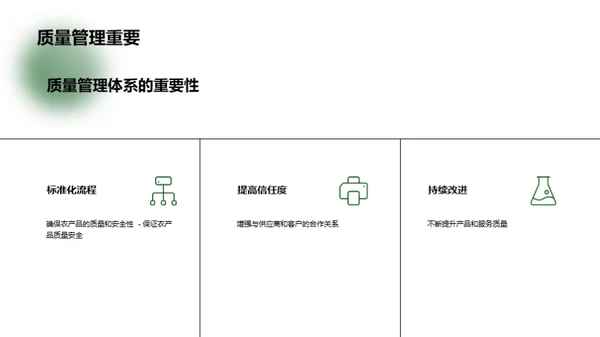 农业供应链管理优化