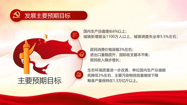 党建党支部年终工作总结汇报PPT党课