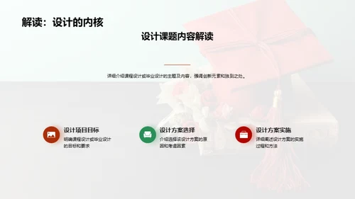 专科工学答辩全解