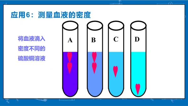 人教版 初中物理 八年级下册 第十章 浮力 10.3物体的浮沉条件及应用（第2课时）课件（26页pp