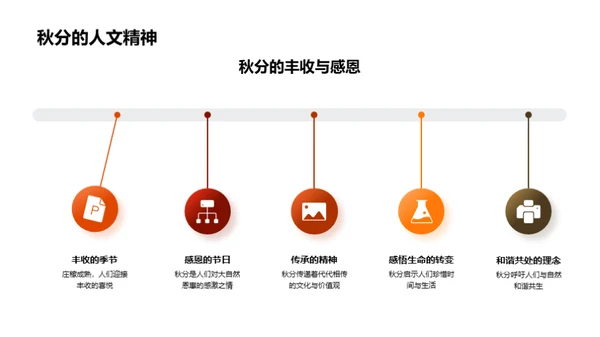 秋分节气的历史与文化