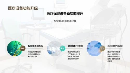 医疗设备未来展望