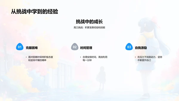 高三生活学习总结PPT模板