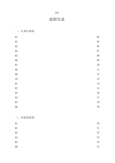 集团公司全套流程图