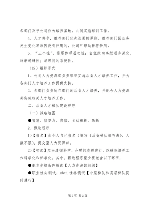 人才梯队培养方案.docx