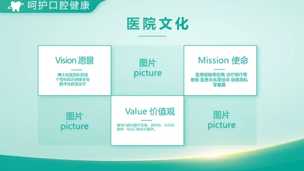 蓝色医疗牙科商业计划书动态PPT模板