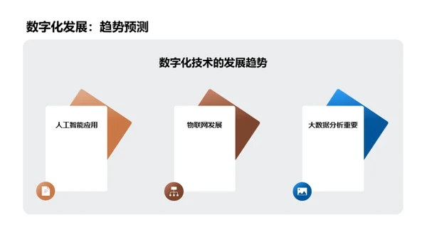 智慧港口转型新篇章