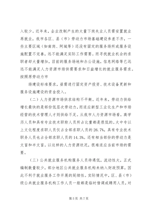 关于人力资源市场机构请示 (4).docx