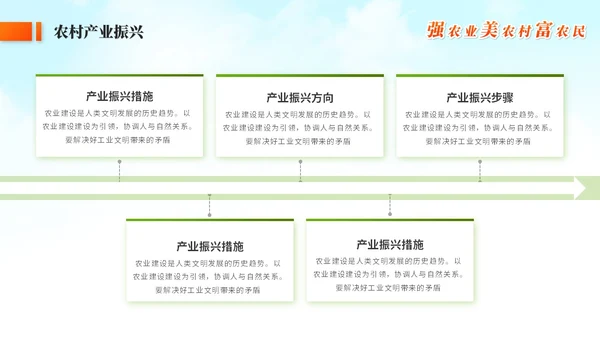 绿色简约农村现代化乡村建设农业发展ppt模板