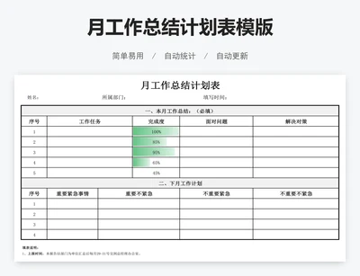 月工作总结计划表模版