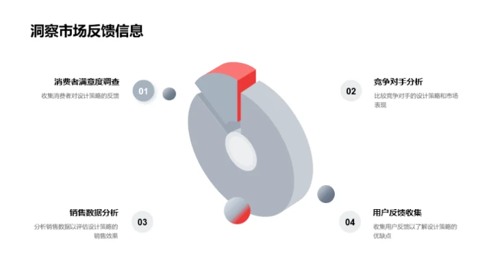 双十一设计引领消费